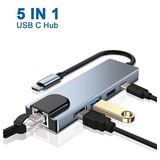 Ethernet