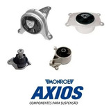 Axios