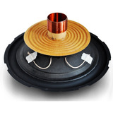 Ohms