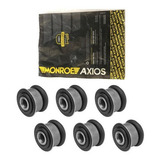 Axios