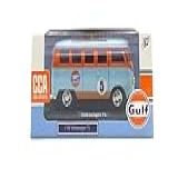 GULF