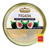 Preço