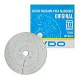 Vdo