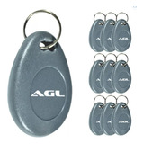 Agl