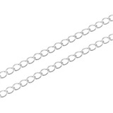 Bracelete