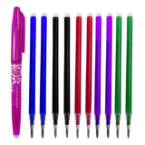 Cores