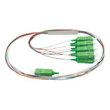 10 Splitter Óptico Conectorizado 1x8 Sc Apc Anatel Nfe 2flex