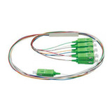 10 Splitter Óptico Conectorizado 1x8 Sc Apc Anatel Nfe 2flex