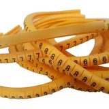 Numeros