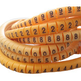Numeros