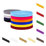 Cores
