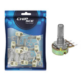 Chipsce