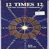 12 Times 12  144 Sun Ascendant Combinations