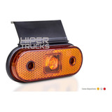 Led