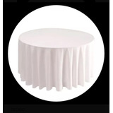 Eventos