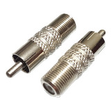 Coaxial