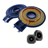 Ohms