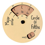 2 Peças Circle Of Fifths Wheel