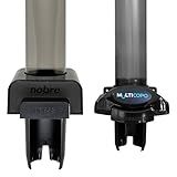 Automático
