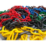 Cores
