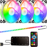 Led
