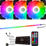 Led