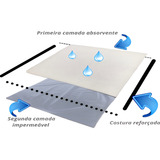 3 Absorventes Para Colchão Geriátrico infantil G 90x100 Cm