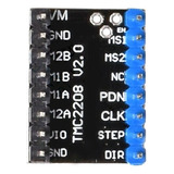 Cnc