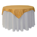 Eventos