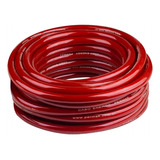 Cobre