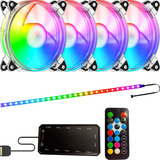 Led