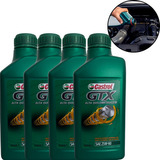 Gtx