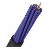 Vias
