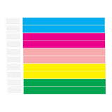 Cores