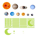 525un Estrelas Super Lua E Planetas Fluorescente Parede Teto