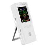 Pm10