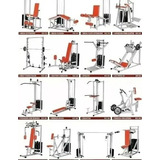 +90 Projetos Aparelhos De Academia Profissional + Completo 