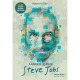 A Grande Lição De Steve Jobs,