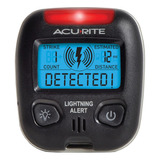 Acurite 02020 Detector Raios Portátil De