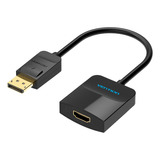 Adaptador Conversor Dp Displayport Macho P/