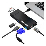 Displaylink