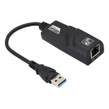 Mbps