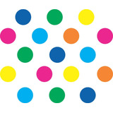 Cores