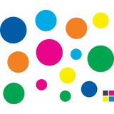 Cores