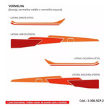 Cores