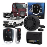 Alarme Automotivo Positron Cyber Tx 360