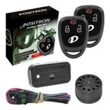 Controles