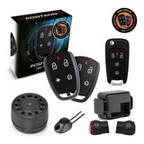 Px80