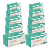 Uniqmed