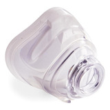 Respironics